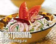 Рецепты с овощами, кокосом и имбирём