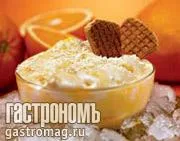 Рецепты с шоколадом, молоком и апельсином