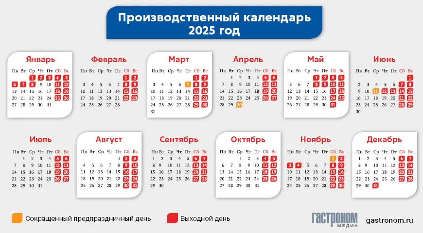 Производственный календарь 2025 год