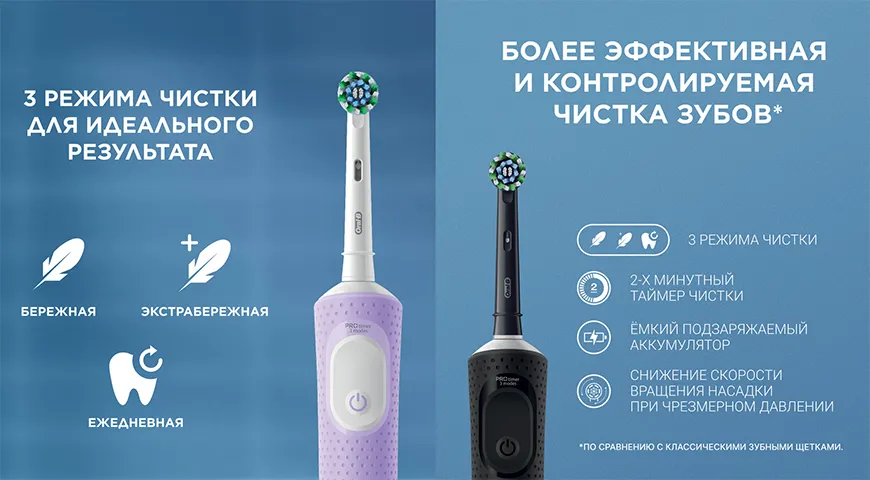 Обычная или электрическая: как выбрать зубную щетку