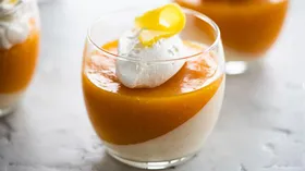 Рецепты из ряженки