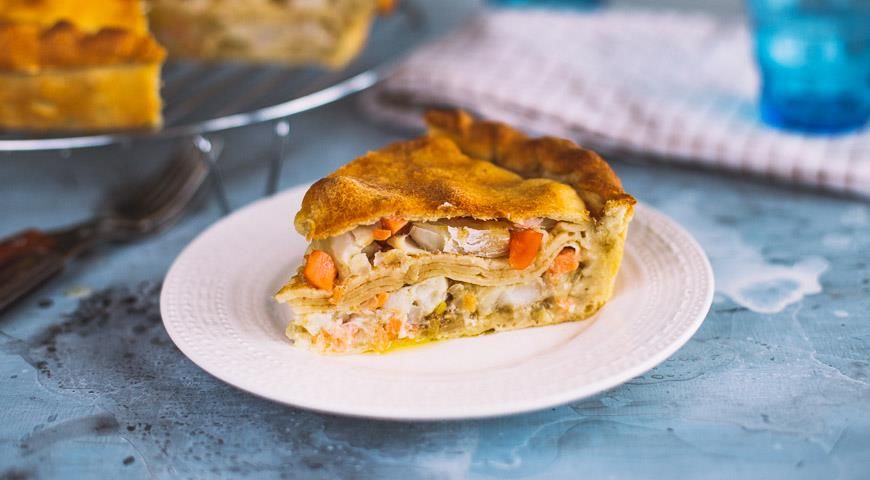 Рецепты выпечки