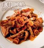 Рецепты с горчицей, мясом и фруктами