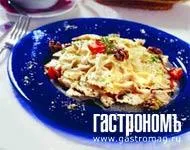 Рецепты с молочной продукцией, сырами и грецким орехом