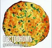 Простые рецепты с мукой и йогуртом