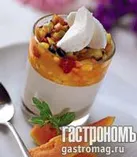 Рецепты с молочной продукцией, лимоном и киви