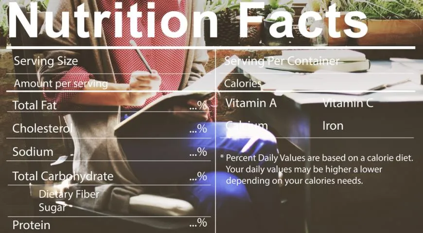 содержание белков, жиров и углеводов в продукте