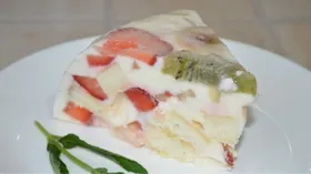Рецепты с кисломолочными продуктами, мукой и бананом