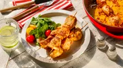 Куриные шашлычки на сковороде