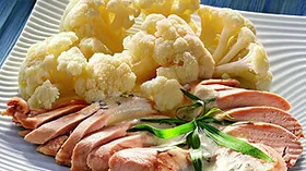 Рецепты с приправами, сливками и птицей